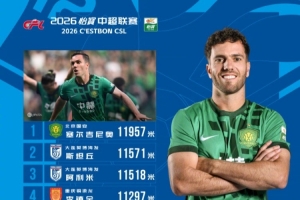 中国足球vs北京国安直播_中超高清免费观看_中国足球vs北京国安比赛回放视频集锦