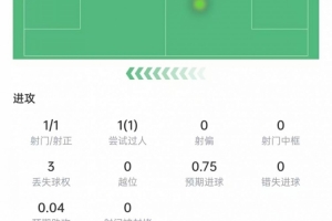 西甲皇家马德里直播_高清免费观看_皇家马德里比赛回放视频集锦