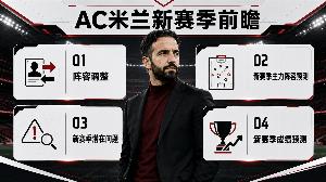 AC米兰vsZ原创直播_意甲高清免费观看_AC米兰vsZ原创比赛回放视频集锦
