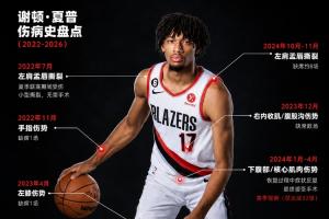 NBA开拓者直播_高清免费观看_开拓者比赛回放视频集锦