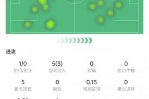 西甲皇家马德里直播_高清免费观看_皇家马德里比赛回放视频集锦