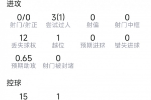 英超利物浦直播_高清免费观看_利物浦比赛回放视频集锦
