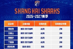 上海vs中国篮球直播_CBA高清免费观看_上海vs中国篮球比赛回放视频集锦