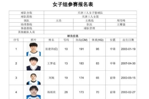 中国篮球vsWCBA直播_CBA高清免费观看_中国篮球vsWCBA比赛回放视频集锦